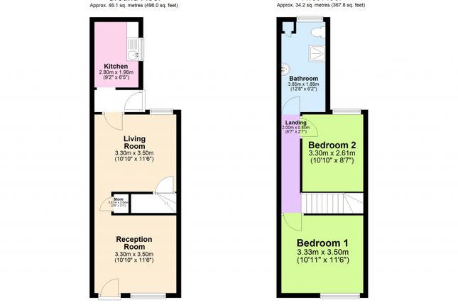 Kensington Street, Belgrave... 2 bed terraced house for sale