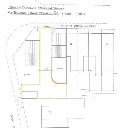 Land for sale
