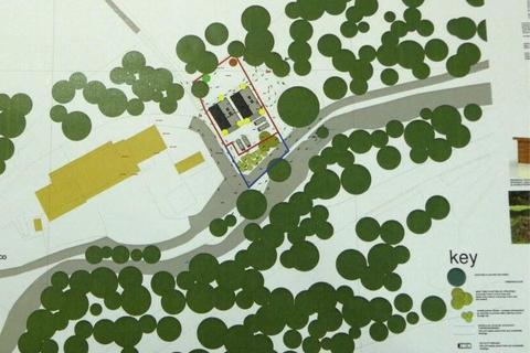 Plots 9