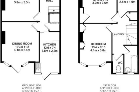 Rosebery Road, Hounslow TW3 3 bed terraced house for sale