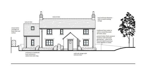 Plot for sale