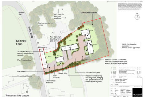 Land for sale
