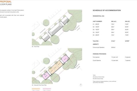 Station Road, Shepperton TW17 Land for sale