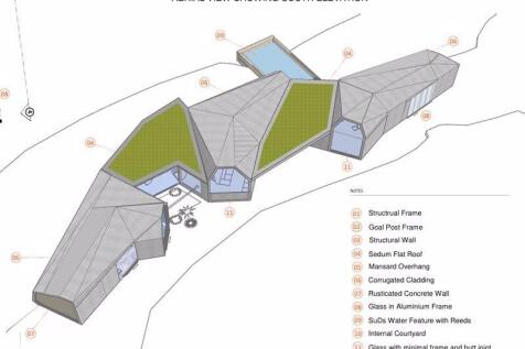 Newport TF10 4 bed property with land for sale