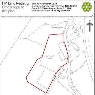 Land for sale