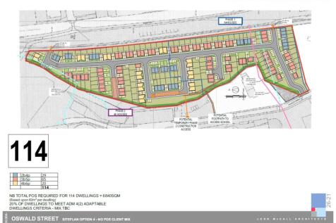 Land for sale